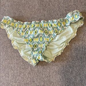 Victoria’s Secret Cheeky Bikini Bottoms L